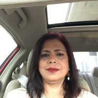 5700+ "Nuzhat" profiles