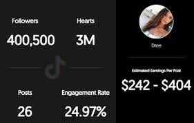 It is easy to assume that having a nice salary means that you are going to do well on the other hand, some people assume that their low salary means that they are doomed financially. Dree O Age Wiki Net Worth Bio Height Boyfriend