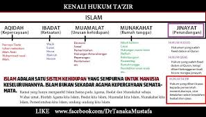 Hal tersebut menjadi pokok ajaran islam sehingga segala sesuatu haruslah bersumber atau berpatokan kepadanya. Facebook