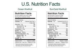 12 skillful calories per serving chart