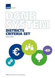 Check spelling or type a new query. Https Static Dgnb De Fileadmin Dgnb System Downloads Criteria Dgnb Criteria Set Districts Version 2020 Pdf