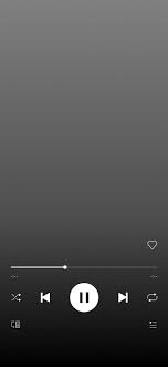 You must have a combined karma of 40, & your reddit. Spotify For Artists Canvas