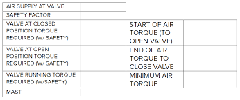 thorough pneumatic cylinder size chart 2019