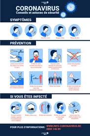 0800 14 689 (ligne accessible du lundi au vendredi de 9 à. Coronavirus En Belgique L Infographie Reprenant Tous Les Symptomes Infos Utiles Et Gestes Essentiels