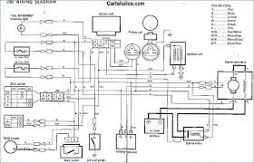 To achieve customer success yamaha serves as a total solution supplier to deal with production line and floor issues by way of equipment that doesn't stop doesn't make. Yamaha G5 Wiring Diagram Wiring Diagram Perform Camp Choice Camp Choice Bovaribernesiclub It