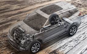 Check spelling or type a new query. Senarai Harga Proton X70 2021 Malaysia Terkini