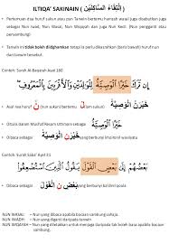 Contohnya huruf h yang berbunyi eich, bunyinya menjadi ha seperti dalam bahasa indonesia ketika digunakan dalam kata seperti home, hello. Muzzammil Moszakir A Twitter Ramai Yang Terlepas Pandang Apabila Tanwin Bertemu Hamzah Wasal Alif Yg Bentuk Diatasnya Seakan Akan Baris Mati Tapi Bila I Bertemu U Haa Tunggulah Habis Pkp Https T Co Qmjvyrtacr