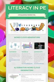 Word Cloud Generators Great For Vocabulary Education And Literacy Elementary Pe Adapted Physical Education