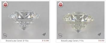 Side By Side Diamond Color Comparisons With Detailed Photos