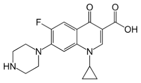 Ciprofloxacin Wirkung Anwendungsgebiete Nebenwirkungen Krank De