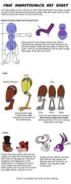 How to draw ignited bonnie, fnaf, как нарисовать игнайт бонни, фнаф. How To Draw The Fnaf Animatronics Fnaf Drawing Base Fnaf Art