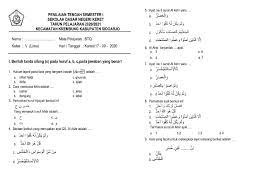 Rpp btq baca tulis qur an kurtilas kelas 7 semester 1 2 mts. Btq Interactive Worksheet