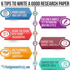 Tips For Writing Research Paper Tips Researchpaper Study Research Paper Paper Writing Service Essay Writing Tips