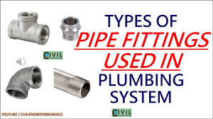 Pick the right material and length, and you're pretty much good to go. Pipe Fitting Used In Plumbing Systems Basic Plumbing Fittings Used In House Youtube