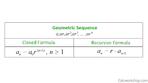 Let's look at some examples: Recursive Formula Explained W 25 Step By Step Examples