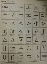 2 Meaningful Use Of Symbols Students Need To Understand That Symbols Represent Real Events And Shoul Tattoos For Kids Symbols And Meanings Lettering Alphabet