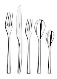 Eyup Kervancioglu Adli Kullanicinin Flatware Design Panosundaki Pin