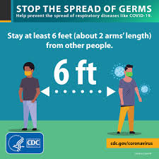 The national action plan for health security (naphs) is a comprehensive. Stop The Spread Cdc