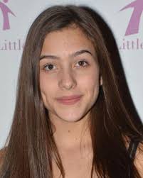 Raquel Wallace: Credits, Bio, News & More