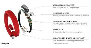 Jawbone Up Jawbone Up Wearable Tech Jaw Bone
