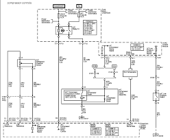 In the detailed design phase, the electrical designer must size and select the wires/cables, conduits, starters, disconnects and switchgear necessary for supplying power and control to hvac equipment. Wiring Diagrams For 2006 Gmc Envoy Collude Licenses Wiring Diagram Snapshot Collude Licenses Palmamobili It