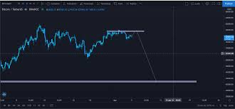 3 macro factors suggest that bitcoin is getting ready for a new uptrend by 2021. Bitcoin And Ethereum Price Prediction 05 April 2021 Frcusvi Org