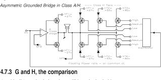 Powerful 2000w power amplifier class h electronic circuit. High Performance Audio Power Amplifiers For Music Performance And Reproduction Semantic Scholar