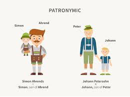 Bachvarov (bulgarian origin) meaning barrel maker. What Does Your German Surname Say About You Ancestry Blog