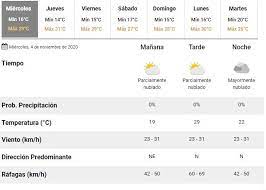 Ahora cada hora diario radar mensual calidad del aire. Clima Pronostico Del Tiempo Para Hoy Miercoles 4 De Noviembre Libertad En La Red