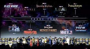 With releases seemingly back on track, we've got plenty to look. Se Filtran En Linea Todos Los Intros De La Fase 4 Del Mcu Cine Premiere