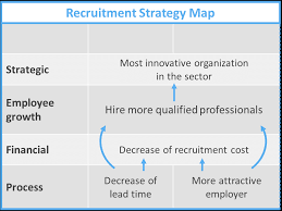 Hr Key Performance Indicators An In Depth Explanation With