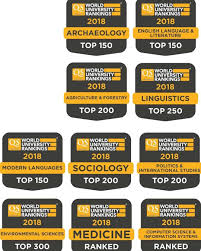 Join the conversation with #qswur!. Away From Canberra World Rankings Up Strongest In Humanities Social