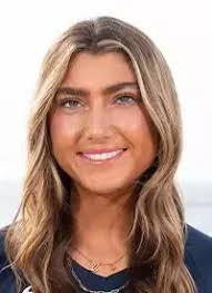 2026 Women's Beach Volleyball Roster