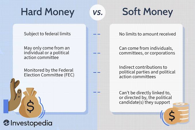 Hard Money vs. Soft Money: Key Differences Explained