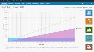 Titik pulang modal adalah situasi di mana perniagaan anda berada pada tahap tidak membuat keuntungan namun dalam masa yang sama juga mengetahui titik pulang modal perniagaan adalah sangat penting dalam sesebuah perniagaan kerana dari jumlah titik pulang modal, anda boleh. Cara Menghitung Break Even Point Dalam Akuntansi Pengusahamuslim Com