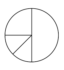 One Quarter Two Eighths And One Half Of A Pie Fraction