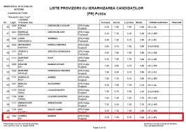 Rezultatele la probleme scrise vor fi afișate joi, 10 august. Rezultate Admitere Academia De PoliÅ£ie 2017 AflÄƒ Ce Note S Au Luat CÄƒutare DupÄƒ Nume