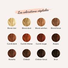 Les Couleurs De Jeanne