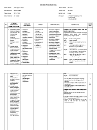 Check spelling or type a new query. Kisi Kisi Soal Ujian Mid Semester 1 Bhs Inggris Xi