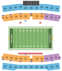 Dallas Rattlers Vs Atlanta Blaze Events Sports Concerts