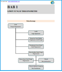 Check spelling or type a new query. Buku Matematika Peminatan Kelas 12 Sma Ma Kurikulum 2013 Buku Kurikulum 2013 Sma Smk Ma Revisi 2017