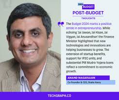 Union Budget 2024 Reactions: Industry Experts' Pragmatic Views On India's  Interim Budget