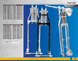 Pin On Buy Custom Wheels For Harley