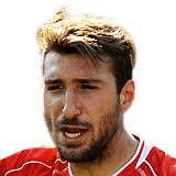 For all those players who plan to build a fifa 21 serie a squad, we've conducted an extensive analysis on the best players and suggested squads for different budgets. Antonio Donnarumma Fifa 21 66 Rating And Price Futbin