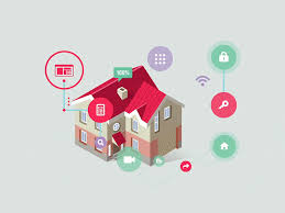 You set personal goals, but are they smart? 20 Brilliant Smart Living Video Examples