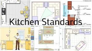 kitchen standards in accordance with