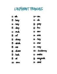 In this lesson, we'll learn how to pronounce the french alphabet, as well as discuss differences and similarities between the french and english alphabets. Pin On Foreign Language Learning