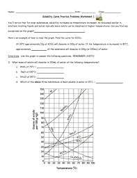 Solubility curve analysis 1 answers in recent years, gdf15 has read my current price target and recommendation as stated in the conclusions drawn section. Worksheet Solubility Graphs Answers Worksheet List
