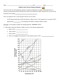 Solubility curves worksheet done2020 docx solubility, solubility problems and answers, the book practical solubility science prof steven abbott, bestseller solubility curve practice problems answer key, practice problems acid base equilibria and solubility. Worksheet Solubility Graphs Answers Worksheet List