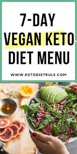 Pin On Keto Diet